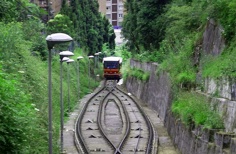 Le funiculaire de Artxanda : panorama incontournable sur Bilbao