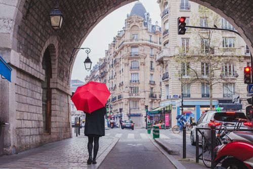 Que faire quand il pleut à Paris ? (à part le traditionnel cinéma)