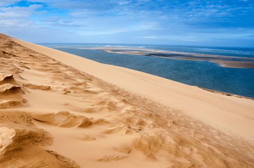 Une plage du Sud-Ouest est classée parmi les plus belles au monde