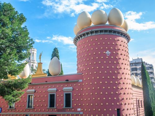 Visita al Museo Dalí di Barcellona